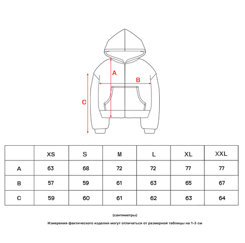 Размерная сетка